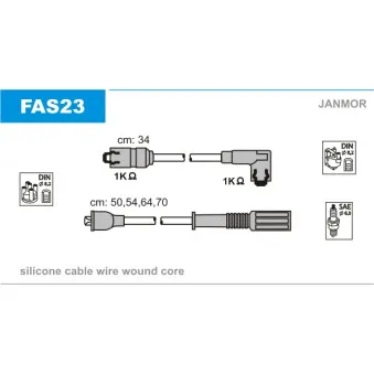 Kit de câbles d'allumage JANMOR FAS23