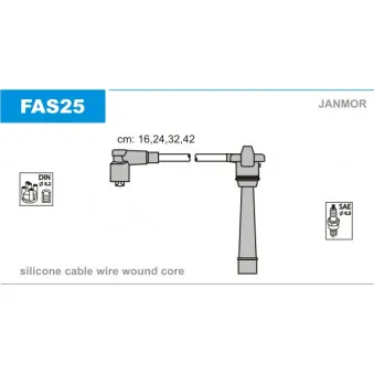 JANMOR FAS25 - Kit de câbles d'allumage
