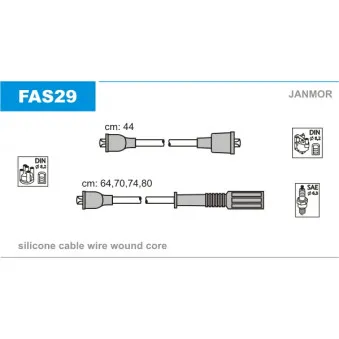 JANMOR FAS29 - Kit de câbles d'allumage