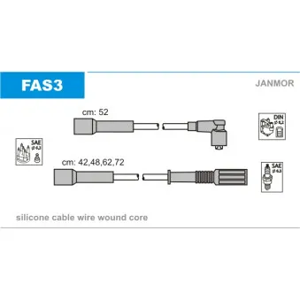 Kit de câbles d'allumage JANMOR FAS3