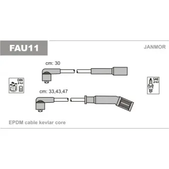 JANMOR FAU11 - Kit de câbles d'allumage