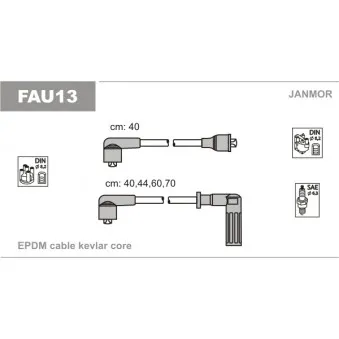 JANMOR FAU13 - Kit de câbles d'allumage