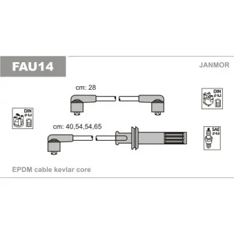 Kit de câbles d'allumage JANMOR FAU14