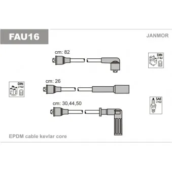Kit de câbles d'allumage JANMOR OEM 7604227