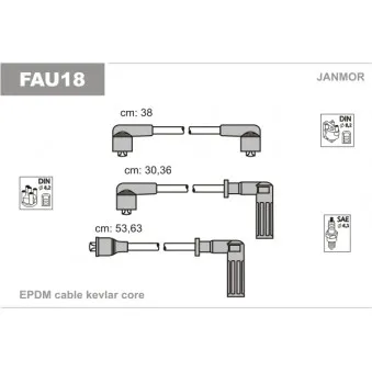 JANMOR FAU18 - Kit de câbles d'allumage