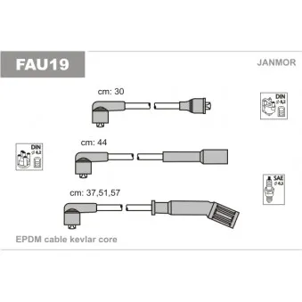 Kit de câbles d'allumage JANMOR FAU19