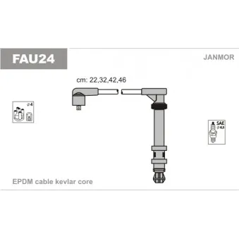 Kit de câbles d'allumage JANMOR FAU24