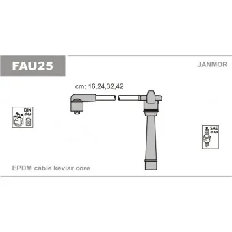 JANMOR FAU25 - Kit de câbles d'allumage