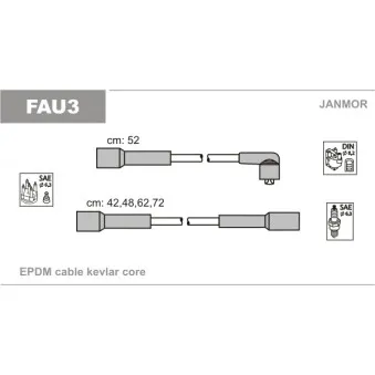 Kit de câbles d'allumage JANMOR FAU3