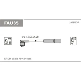JANMOR FAU35 - Kit de câbles d'allumage