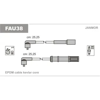 JANMOR FAU38 - Kit de câbles d'allumage