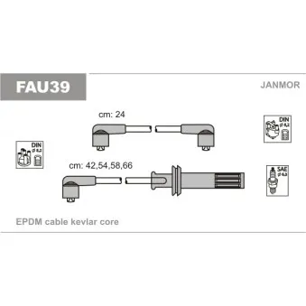 JANMOR FAU39 - Kit de câbles d'allumage