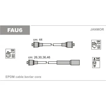 Kit de câbles d'allumage NGK 0678