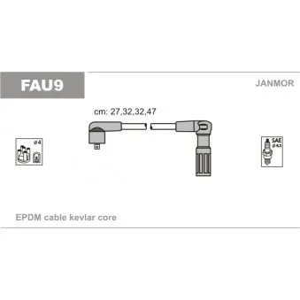 Kit de câbles d'allumage JANMOR OEM 7735397