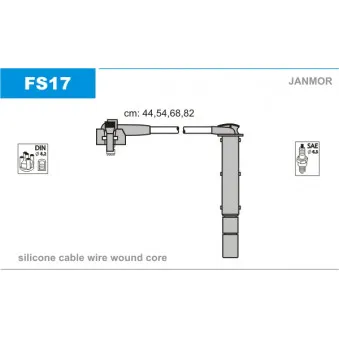 Kit de câbles d'allumage JANMOR FS17