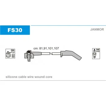 Kit de câbles d'allumage JANMOR FS30