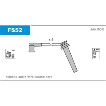 JANMOR FS52 - Kit de câbles d'allumage