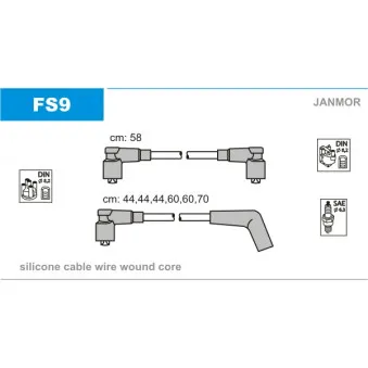 JANMOR FS9 - Kit de câbles d'allumage