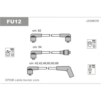 Kit de câbles d'allumage JANMOR FU12