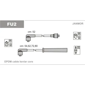 Kit de câbles d'allumage JANMOR FU2