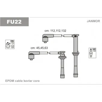 Kit de câbles d'allumage JANMOR FU22