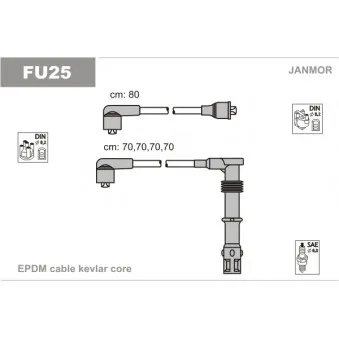 JANMOR FU25 - Kit de câbles d'allumage