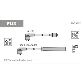 JANMOR FU3 - Kit de câbles d'allumage