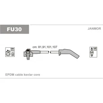Kit de câbles d'allumage JANMOR FU30
