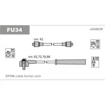 JANMOR FU34 - Kit de câbles d'allumage