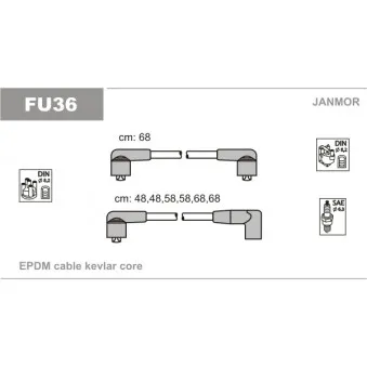 JANMOR FU36 - Kit de câbles d'allumage