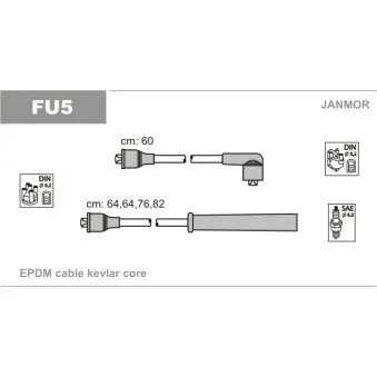 JANMOR FU5 - Kit de câbles d'allumage