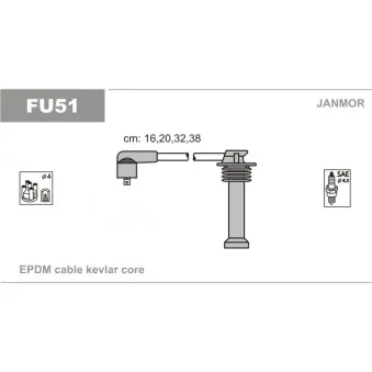 Kit de câbles d'allumage JANMOR FU51
