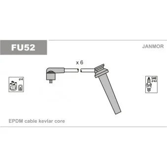 JANMOR FU52 - Kit de câbles d'allumage
