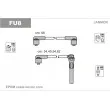 JANMOR FU8 - Kit de câbles d'allumage