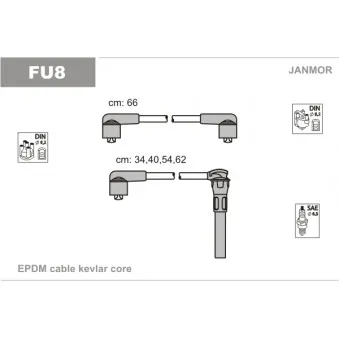 Kit de câbles d'allumage EFI AUTOMOTIVE 7217