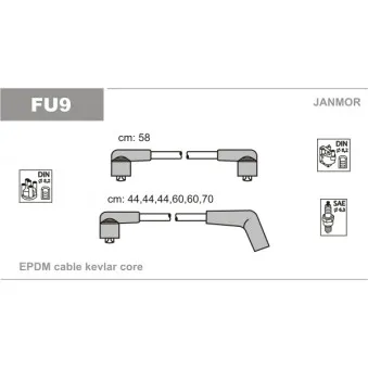 JANMOR FU9 - Kit de câbles d'allumage
