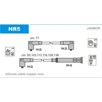 JANMOR HR5 - Kit de câbles d'allumage