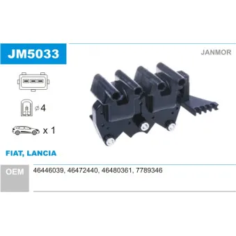 JANMOR JM5033 - Bobine d'allumage