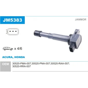 Bobine d'allumage JANMOR OEM 9004852084
