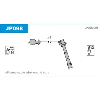 Kit de câbles d'allumage JANMOR JP098