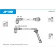 Kit de câbles d'allumage JANMOR [JP100]