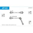 Kit de câbles d'allumage JANMOR [JP123]