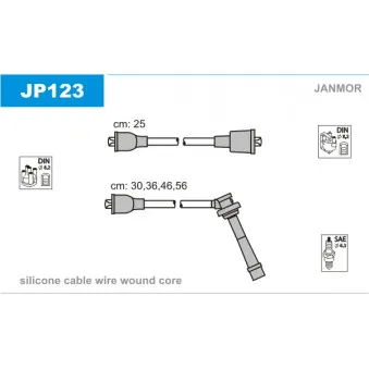 Kit de câbles d'allumage JANMOR JP123
