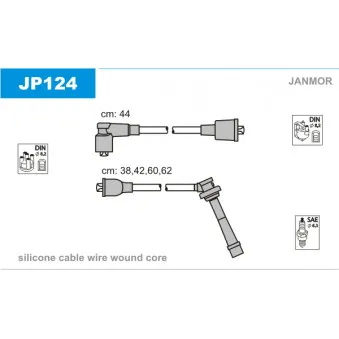 Kit de câbles d'allumage JANMOR OEM XC410