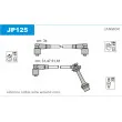 Kit de câbles d'allumage JANMOR [JP125]