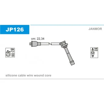 Kit de câbles d'allumage JANMOR JP126