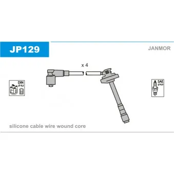 Kit de câbles d'allumage JANMOR JP129