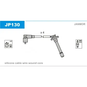 Kit de câbles d'allumage JANMOR JP130