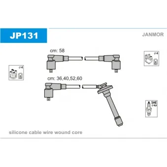 Kit de câbles d'allumage JANMOR JP131