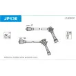 Kit de câbles d'allumage JANMOR [JP136]